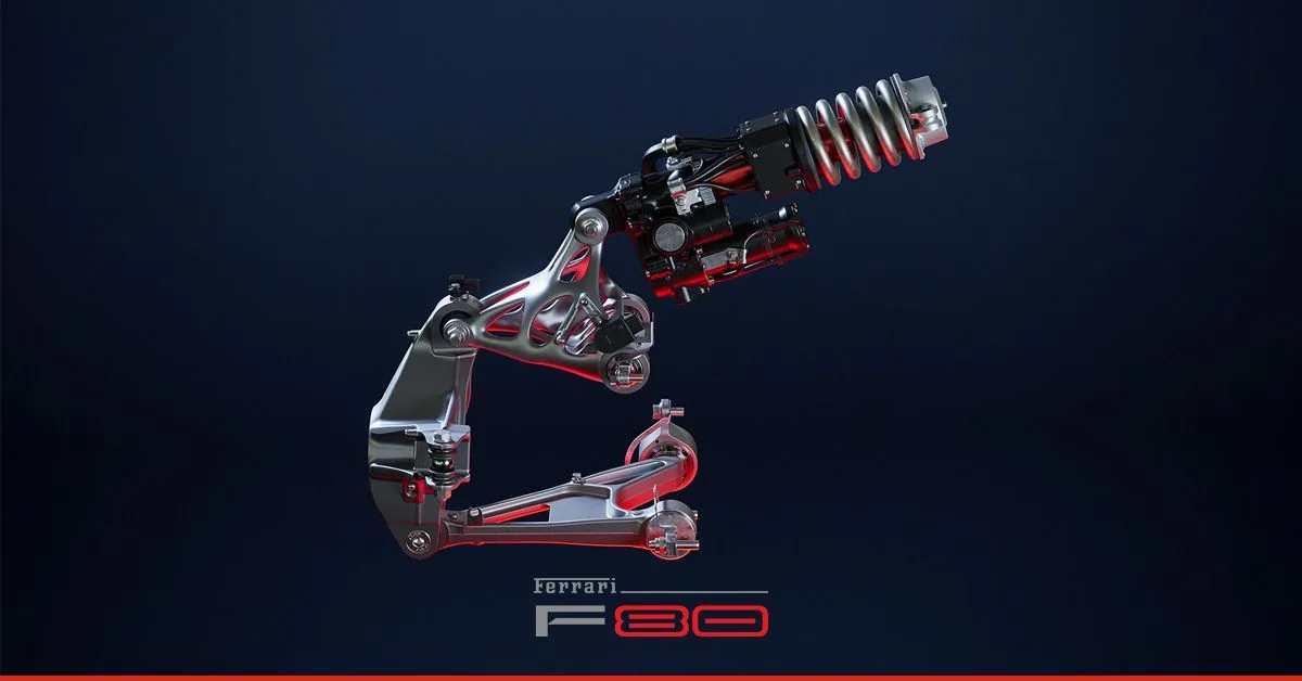 CCM-R Plus 制动系统